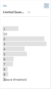 Die Antwort von Tableau Agent und die Anwendung der verfeinerten Berechnung für die begrenzte Menge.