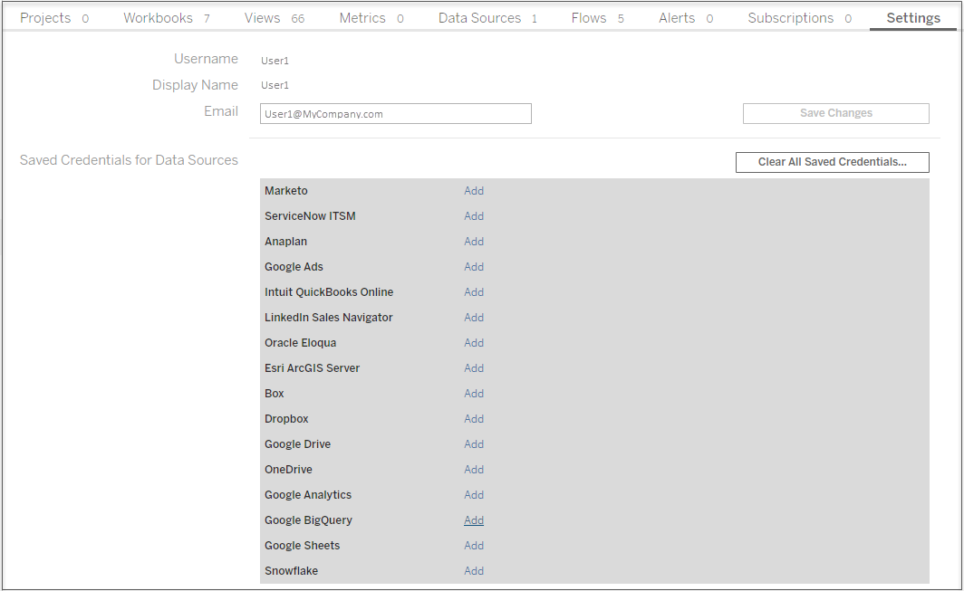 run tableau prep flow from command line