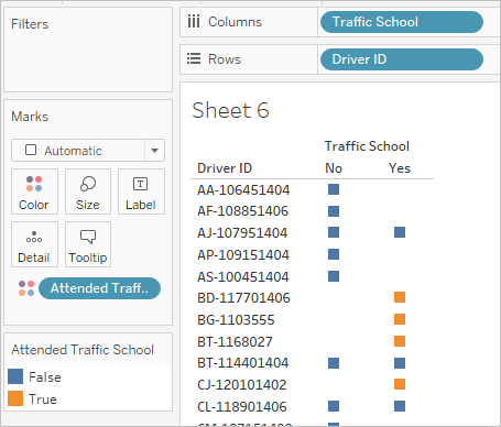 A view of Driver ID by Traffic School, with Attended Traffic School on Colour