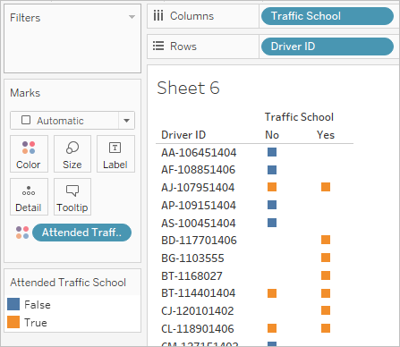 A view of Driver ID by Traffic School, with Attended Traffic School on Colour