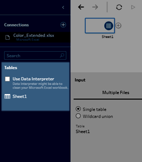 system error tableau prep