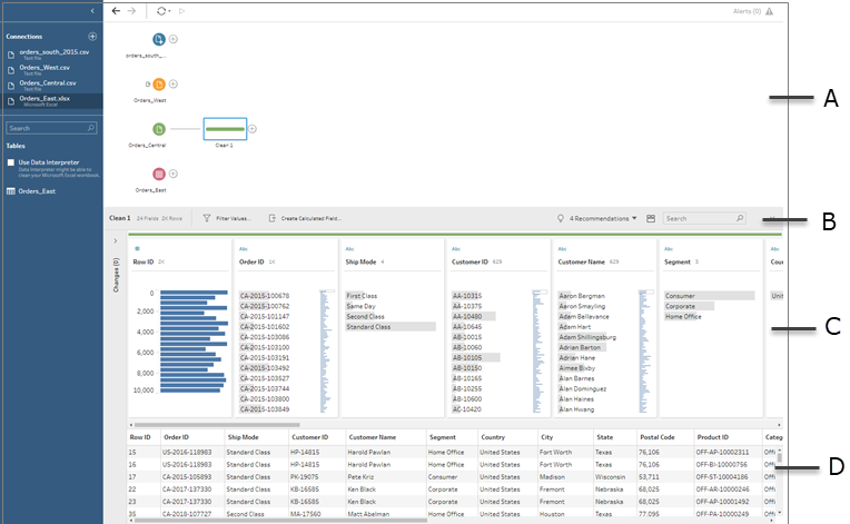 tableau prep alternatives