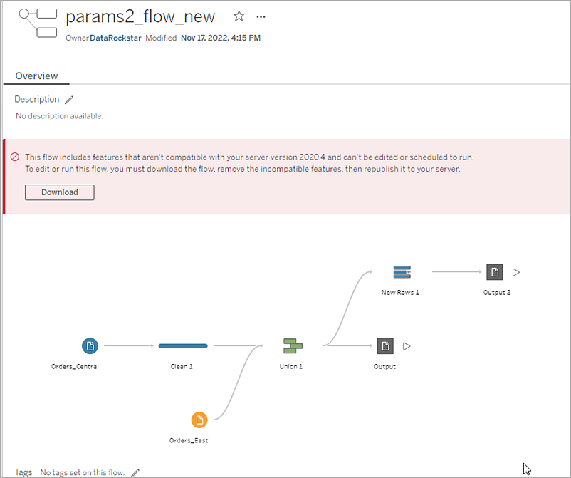 tableau prep conductor pricing