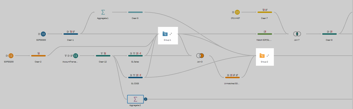 tableau prep flow save as extract