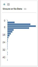 tableau prep wildcard union