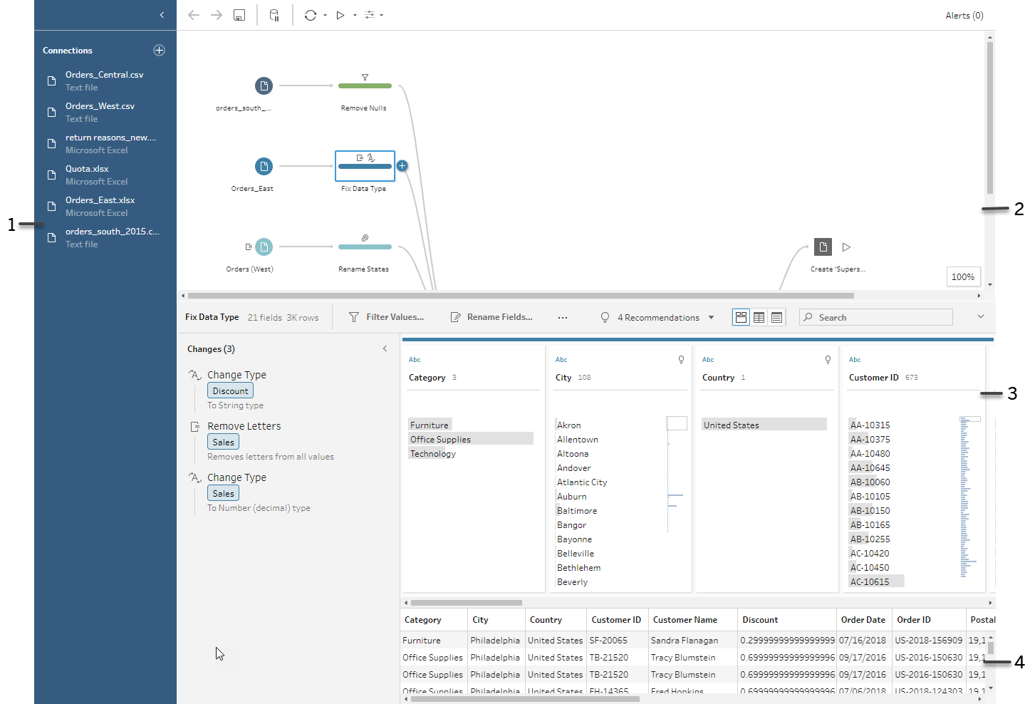 run tableau prep flow from command line