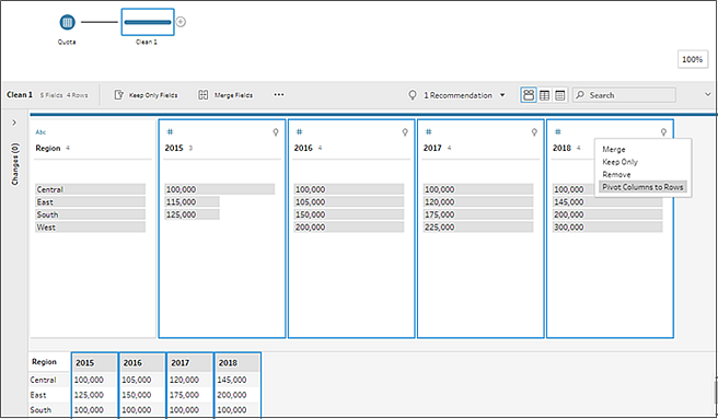 tableau prep pivot rows to columns