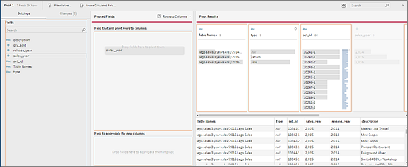 tableau prep pivot rows to columns