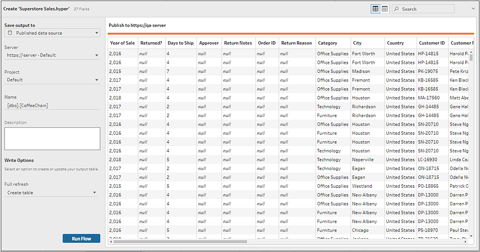 run tableau prep flow from command line