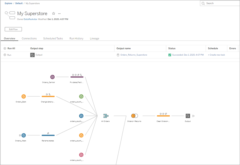 tableau prep workflow