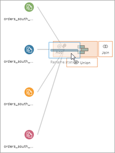 tableau prep help