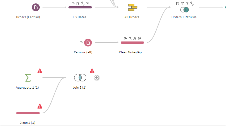 tableau prep merge fields