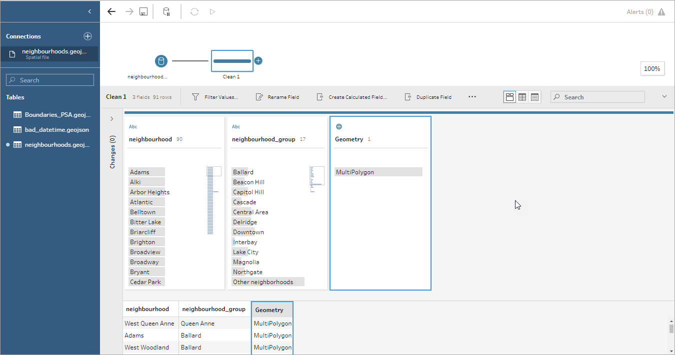 difference between tableau prep and desktop