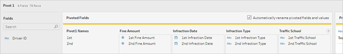 Pivot 1 configuration pane in Tableau Prep showing the five pivots