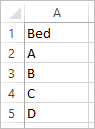 Preview of the Beds data set