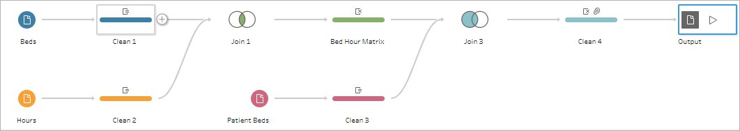 tableau prep trial