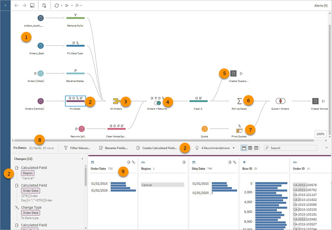 tableau prep 2020.4