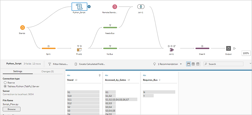 Tableau Prep aggiunge un passaggio di script.