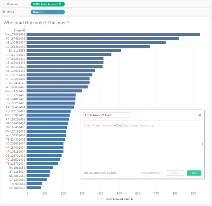 Grafico a barre dell’importo pagato dall’ID conducente, con l’editor di calcolo che mostra l’importo pagato