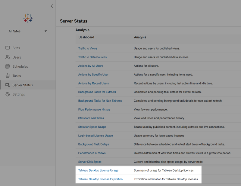 Tableau Desktop および Tableau Prep のライセンスの維持 Tableau