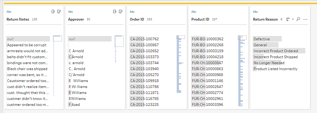 tableau prep help