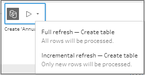 run tableau prep flow from command line