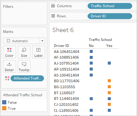 색상에 Attended Traffic School(교통 안전 교육 참석)이 있는 Traffic School(교통 안전 교육)별 Driver ID(운전자 ID) 뷰