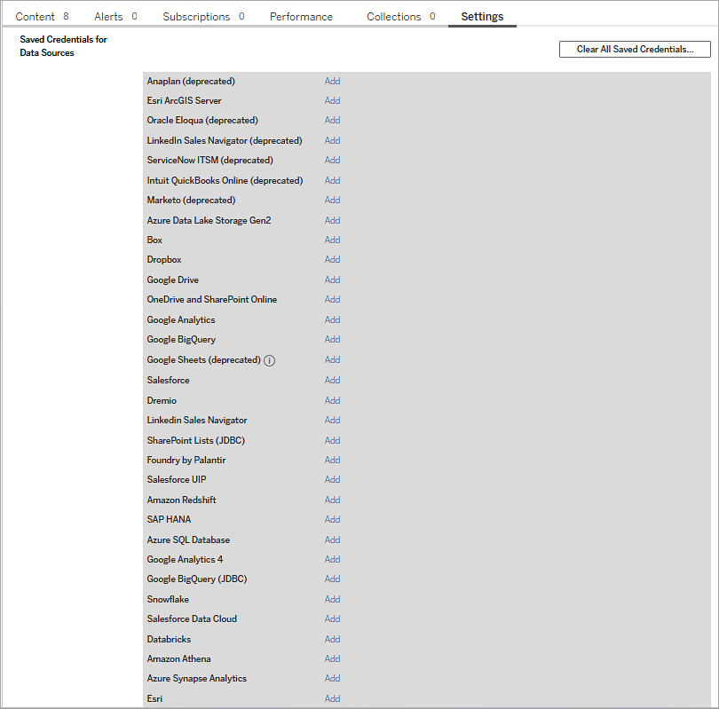 Fliken Kontoinställningar på servern som visar en lista över datakällor och knappar för att lägga till dina inloggningsuppgifter.