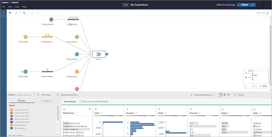 run tableau prep flow from command line