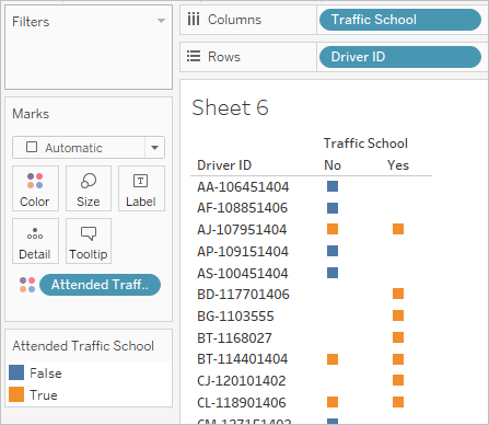 按“Traffic School”（交通法规学习班）列出的“Driver ID”（司机 ID）的视图，“Attended Traffic School”（已参加交通法规学习班）放在“颜色”上