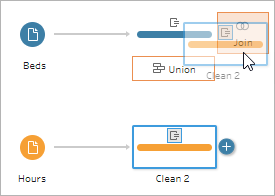 將「Clean 2」（清理 2）拖到「Clean 1」（清理 1）時，流程窗格顯示「聯結」置放區