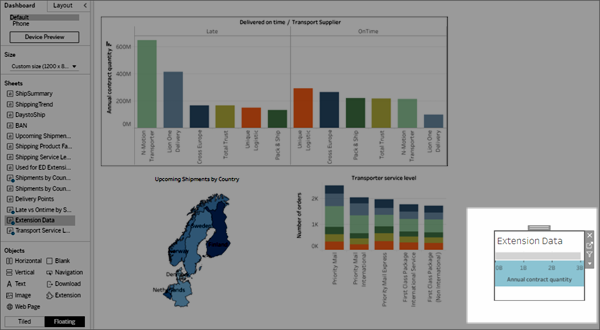 Beispiel für das Erstellen eines Dashboards mit mehreren Blättern.