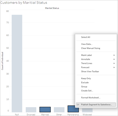 Eine Visualisierung, in der ein Teil der Daten ausgewählt ist und das Menü mit ausgewählter Option „Segment in Salesforce veröffentlichen“ angezeigt wird