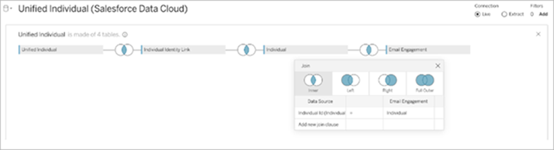 Datenmodellzuordnung mit E-Mail-Engagement-Daten und Unified Individual