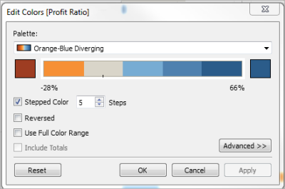 Die Palette "Orange-Blau auseinanderlaufend", wobei für "Abgestufte Farbe" der Wert 5 gewählt wurde.