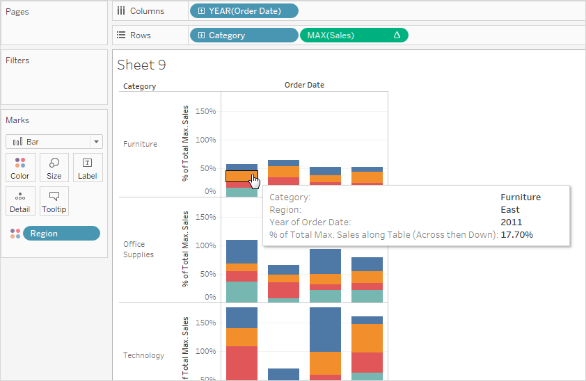 Eine Grafik mit einem Balkendiagramm mit aktivierten Prozentsätzen. In den QuickInfos werden auch prozentuale Informationen angezeigt.