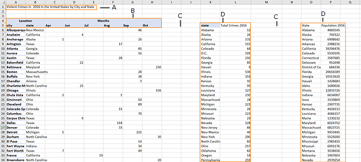 Bereinigen Von Daten Aus Excel Csv Pdf Und Google Tabellen Mit Dem Data Interpreter Tableau