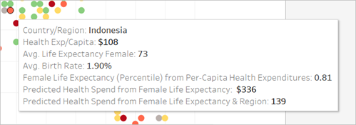 QuickInfo für Indonesien