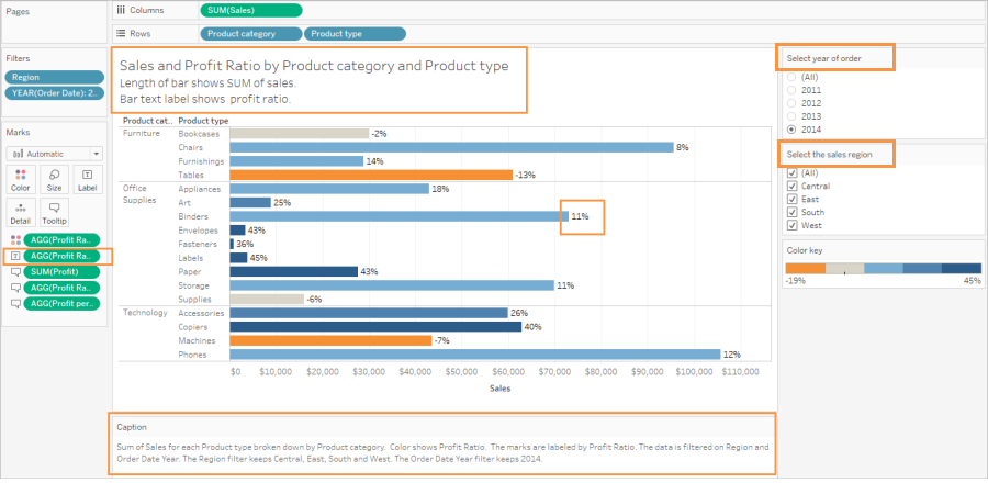 A horizontal bar chart with 17 marks using an orange-blue diverging palette with stepped colour set to 5, and a title, marks label and worksheet captions.