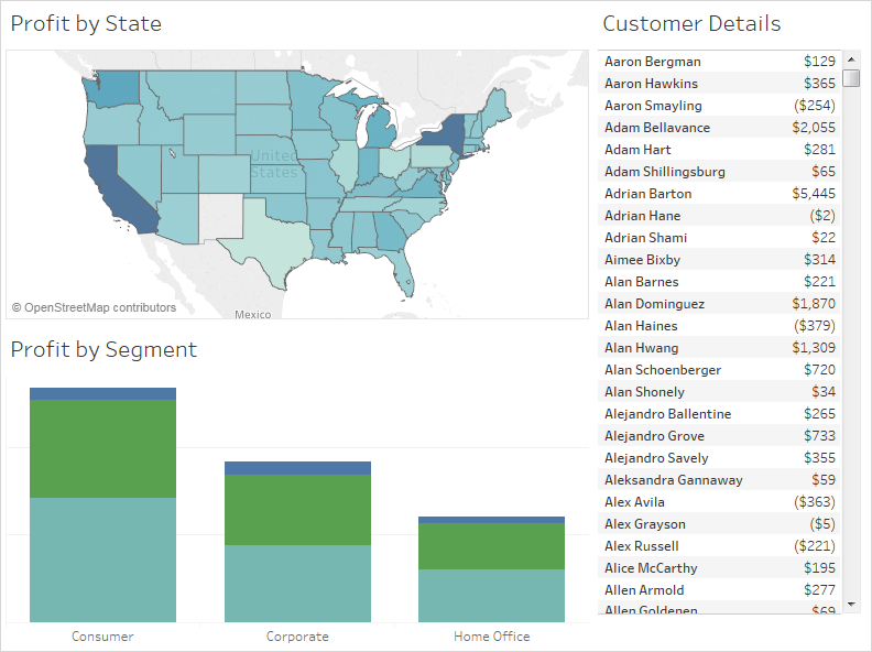 tableau filter actions server