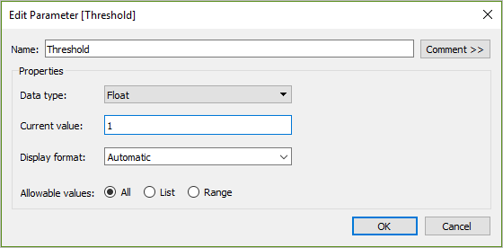 Parameter action example.