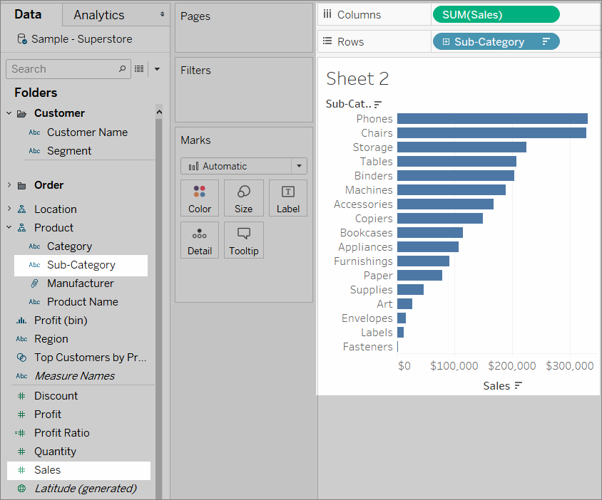 Fields that are used to create a Sales by Subcategory visualisation.