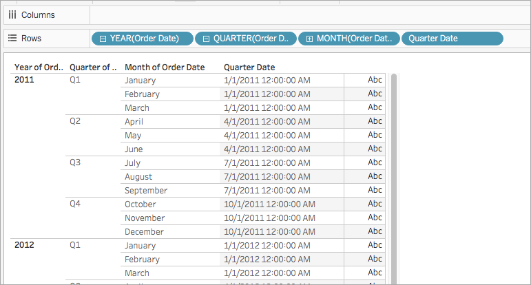 Date Functions Tableau