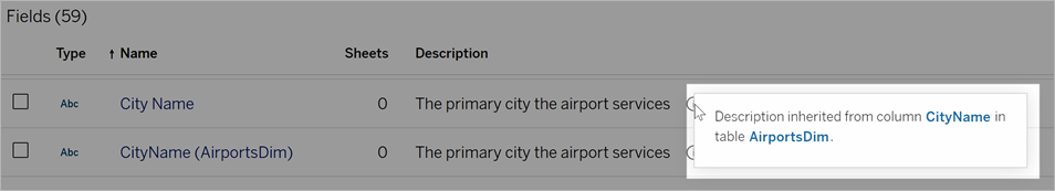 An example of description inheritance in Lineage pages