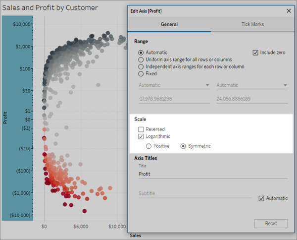 edit axes tableau how to make a double line graph in google sheets add benchmark excel