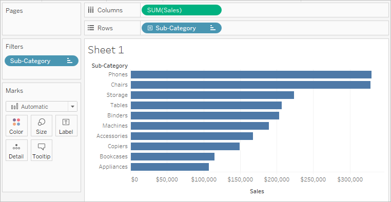 Improve View Performance With Context Filters Tableau