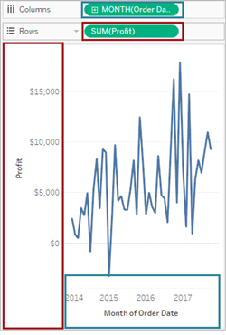 change the values of the x axis on newest excel for mac