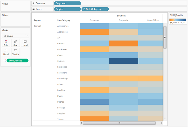 Build A Highlight Table Tableau