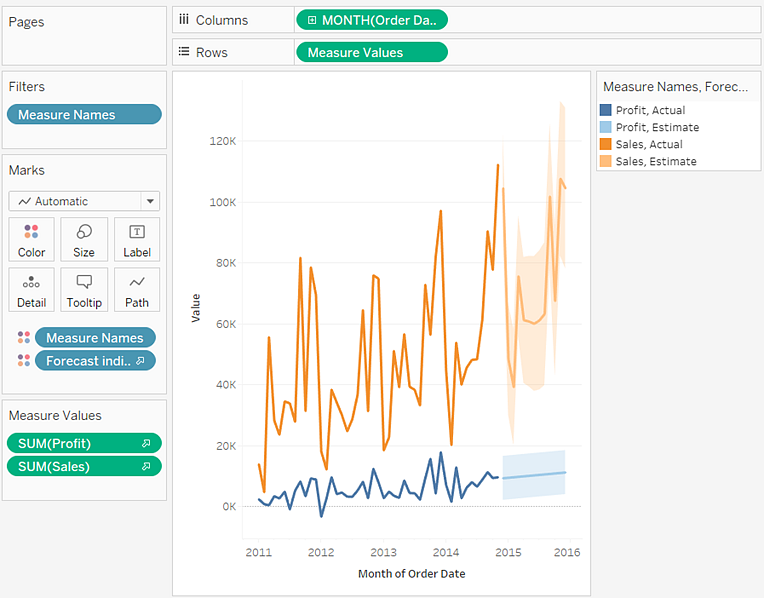 building line charts tableau add tick marks in excel graph what is a category label