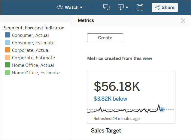 View toolbar and metrics connected to the view